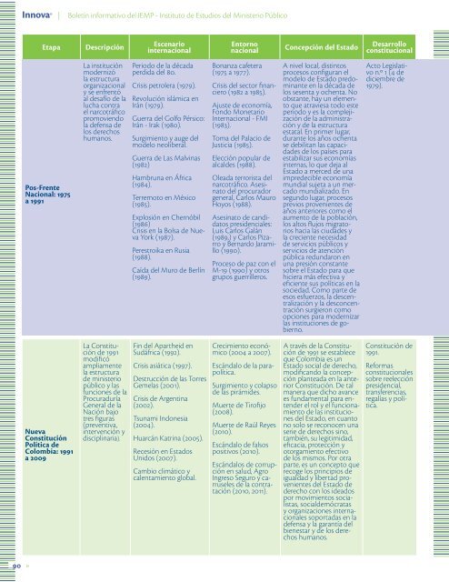 La investigación en gestión del riesgo de desastres