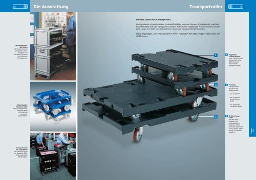 Transportroller aus Kunststoff | Die Utz Gruppe