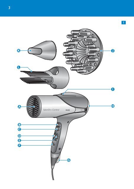 Philips SalonDry Control S&egrave;che-cheveux - Mode d&rsquo;emploi - KOR