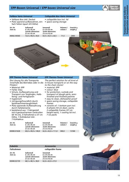 thermohauser Speisentransport