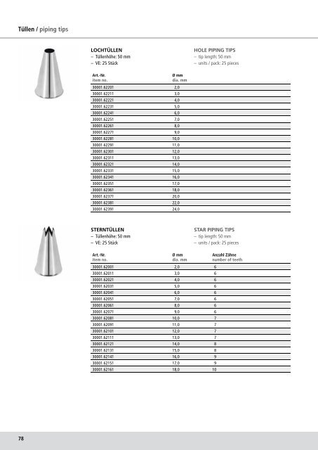 thermohauser general catalog 2013