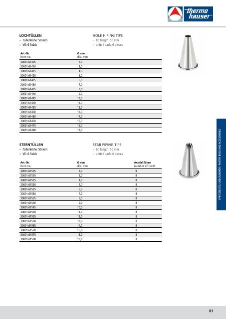 thermohauser general catalog 2013