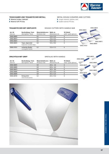 thermohauser general catalog 2013