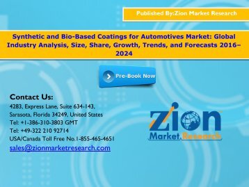 Synthetic and Bio-Based Coatings for Automotives Market, 2016 - 2024