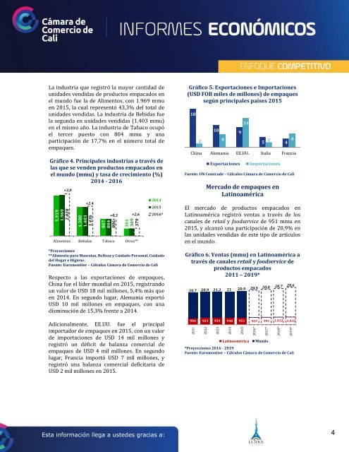 Enfoque Económico Enfoque Económico El empaque sí importa