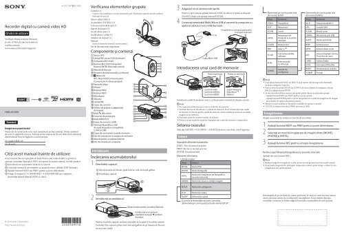 Sony HDR-AS100VB - HDR-AS100VB  Rumeno