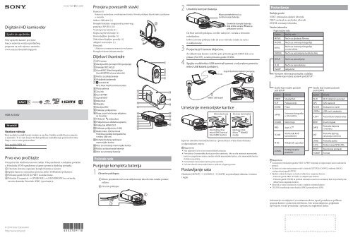 Sony HDR-AS100VB - HDR-AS100VB Istruzioni per l'uso Croato