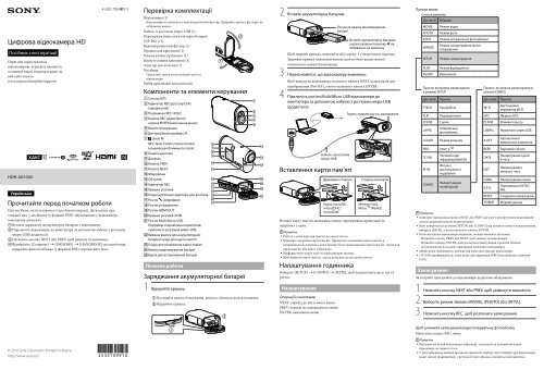 Sony HDR-AS100VB - HDR-AS100VB Istruzioni per l'uso Ucraino