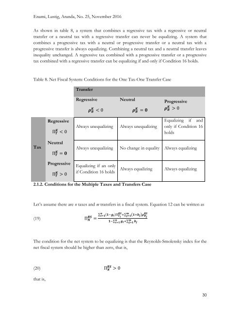 IMPACT OF TAXES AND TRANSFERS