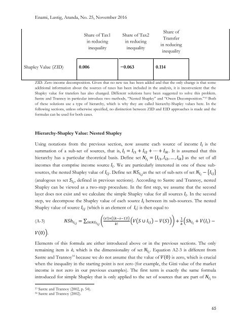 IMPACT OF TAXES AND TRANSFERS