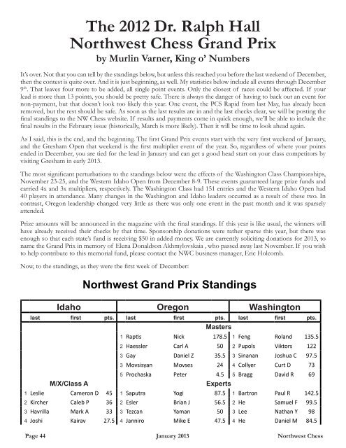 Northwest Chess