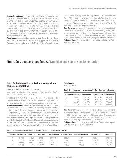 Cardiología Medicina