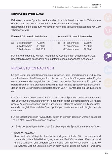 Programm Frühjahr 2017 - Volkshochschule Dreiländereck