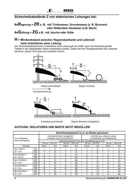 BETRIEBSANLEITUNG RAINSTAR A1, A2 - Bauer