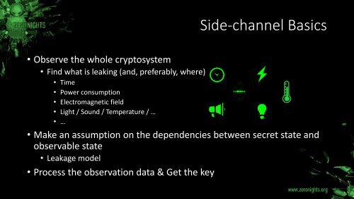 Breaking Crypto For Dummies