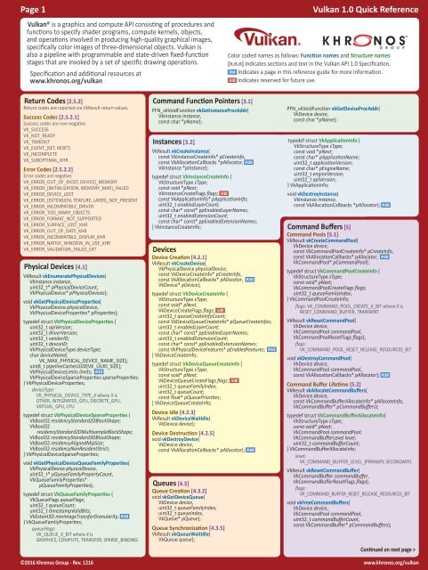Page 1 Vulkan 1.0 Quick Reference