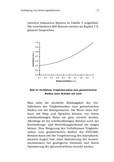 Schnelldrehendes Schwungrad aus faserverstärktem Kunststoff