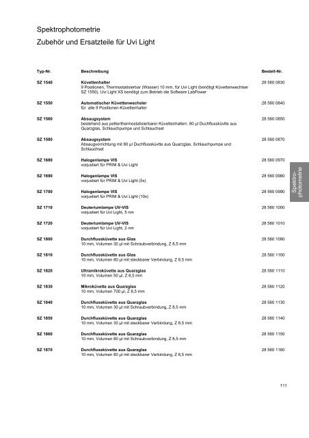 SCHOTT Instruments Produktverzeichnis 2008