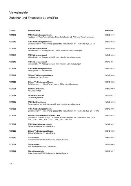 SCHOTT Instruments Produktverzeichnis 2008