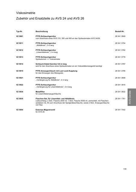 SCHOTT Instruments Produktverzeichnis 2008