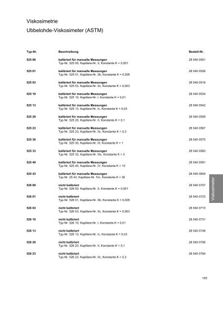 SCHOTT Instruments Produktverzeichnis 2008