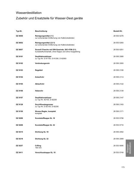 SCHOTT Instruments Produktverzeichnis 2008