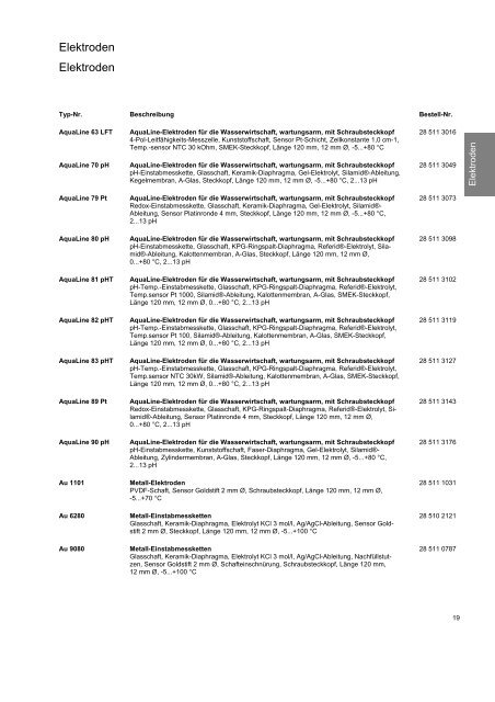 SCHOTT Instruments Produktverzeichnis 2008