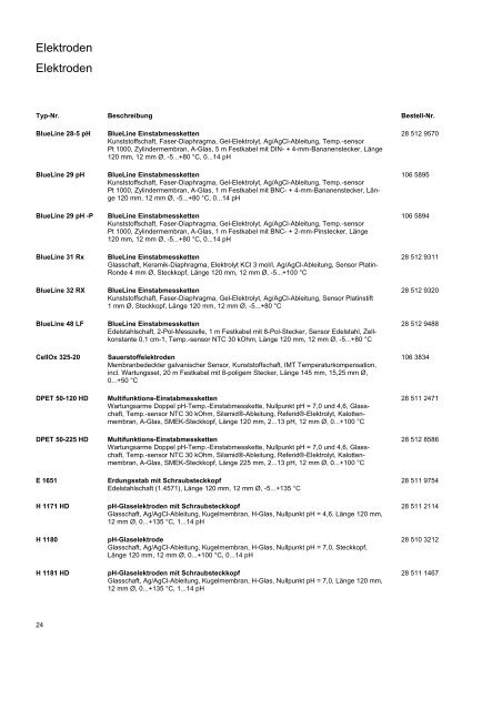 SCHOTT Instruments Produktverzeichnis 2008