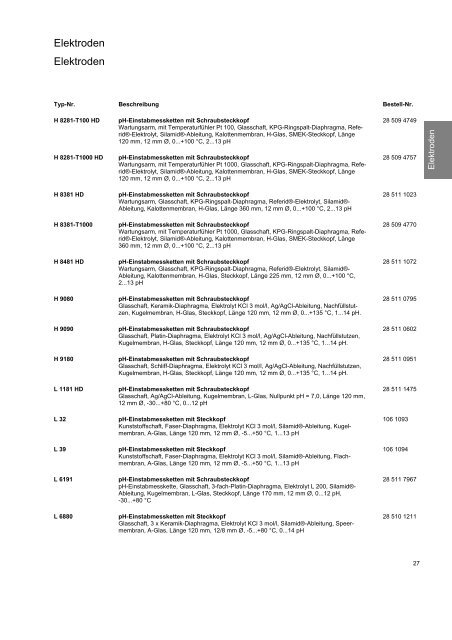 SCHOTT Instruments Produktverzeichnis 2008