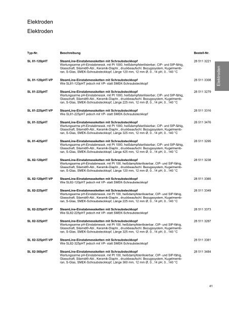 SCHOTT Instruments Produktverzeichnis 2008