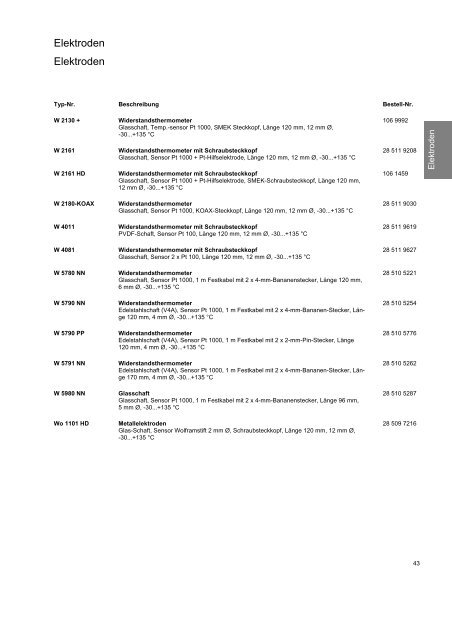 SCHOTT Instruments Produktverzeichnis 2008