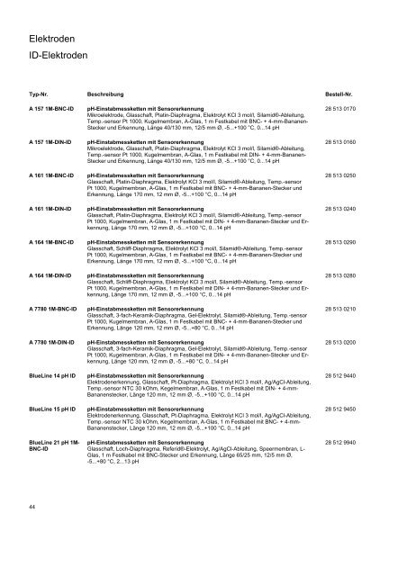 SCHOTT Instruments Produktverzeichnis 2008