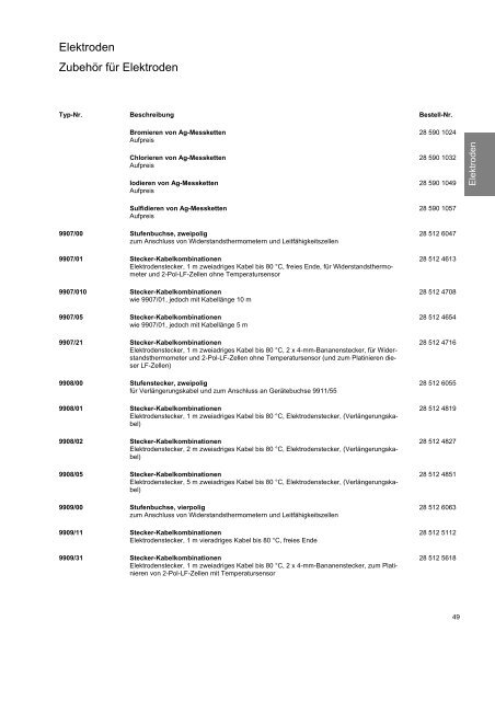 SCHOTT Instruments Produktverzeichnis 2008