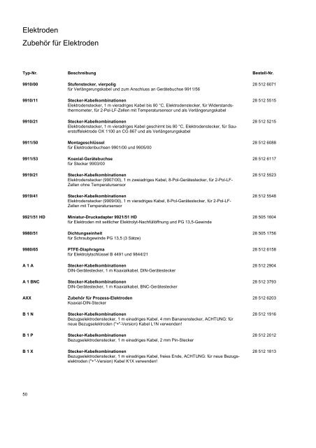 SCHOTT Instruments Produktverzeichnis 2008