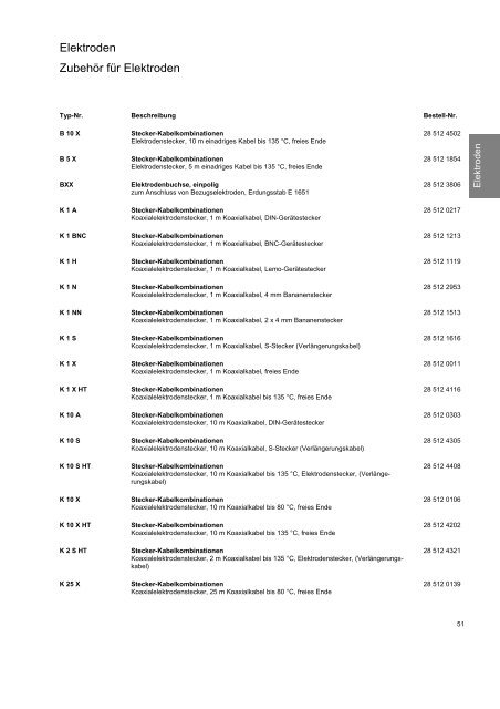 SCHOTT Instruments Produktverzeichnis 2008