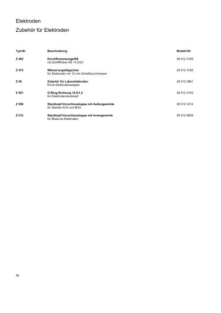 SCHOTT Instruments Produktverzeichnis 2008