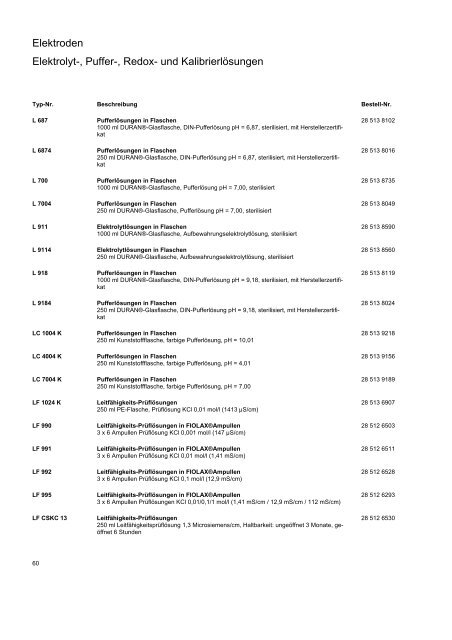 SCHOTT Instruments Produktverzeichnis 2008