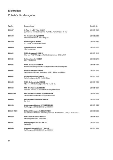 SCHOTT Instruments Produktverzeichnis 2008