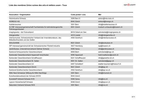 Union suisse des arts et métiers usam - Schweizerischer ...