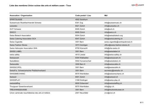 Union suisse des arts et métiers usam - Schweizerischer ...