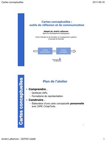 01 Cartes_conceptuelles_R-ETS2010 (trabajo)