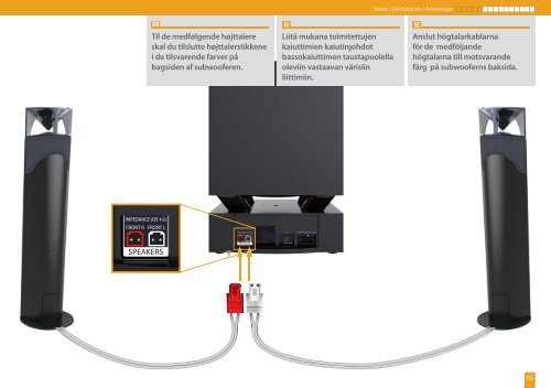 Sony BDV-L800 - BDV-L800 Guida di configurazione rapid Danese