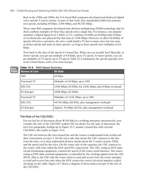 CCNA Routing and Switching