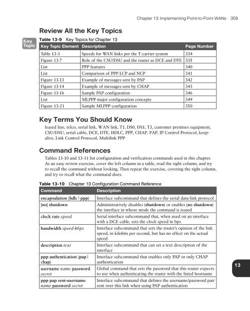 CCNA Routing and Switching