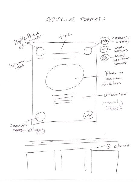 wordpress blog archive template