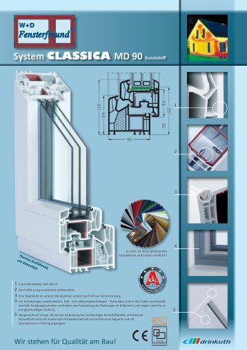 System CLASSICA MD 90 Kunststoff - W+D Fensterfreund