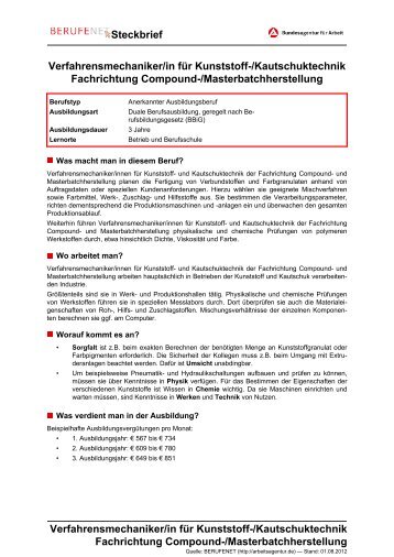 Verfahrensmechaniker/in für Kunststoff ... - Planet Beruf.de