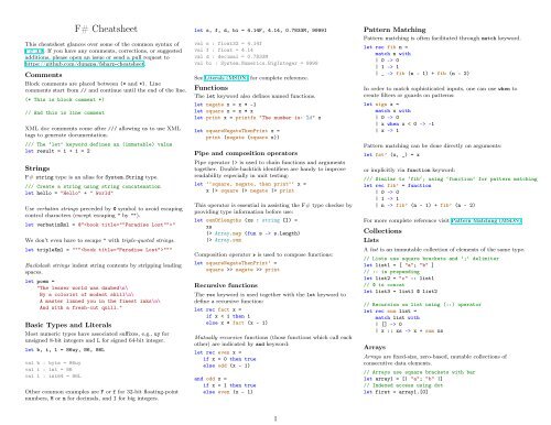 fsharp-cheatsheet