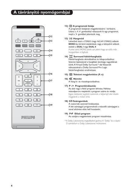 Philips Flat TV - Mode d&rsquo;emploi - HUN