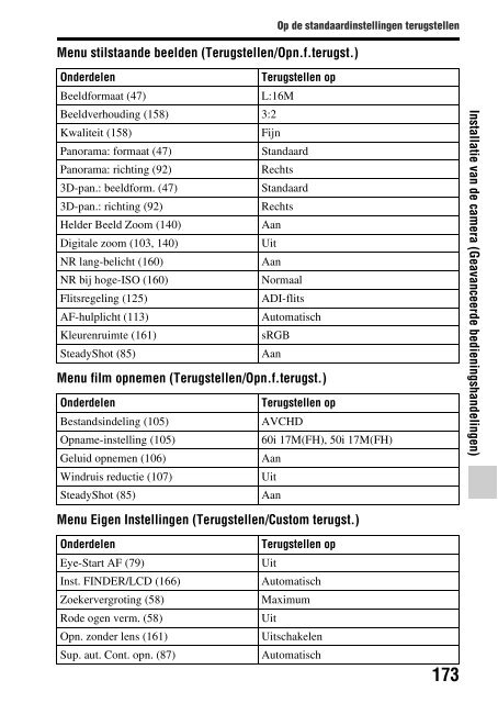 Sony SLT-A57M - SLT-A57M Istruzioni per l'uso Olandese